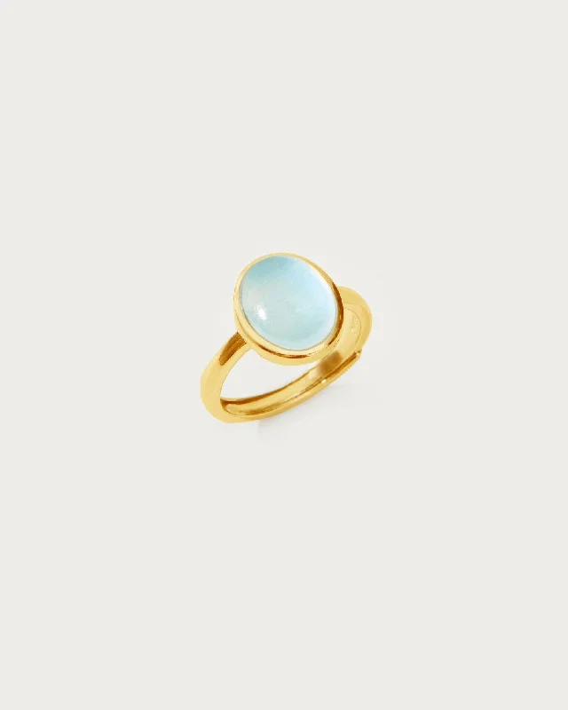 High-End Jewelry, Now More Affordable Than Ever Aquamarine Ring