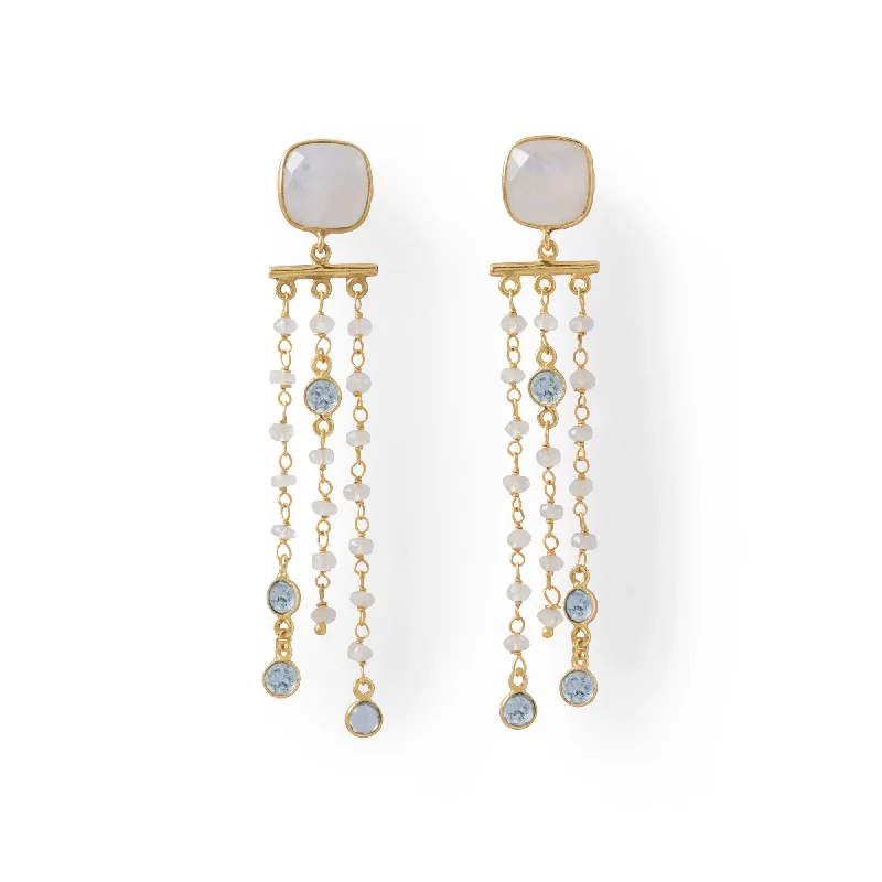 Luxury Meets Affordability – Jewelry Sale Live Now 18k Rainbow Moonstone And Blue Topaz Chandelier Earrings Luxury Meets Affordability – Jewelry Sale Live Now 18k Rainbow Moonstone And Blue Topaz Chandelier Earrings