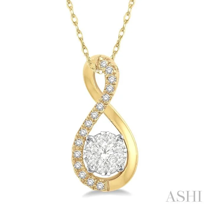 Exclusive Jewelry Sale – Limited-Time Discounts ROUND SHAPE LOVEBRIGHT DIAMOND PENDANT Exclusive Jewelry Sale – Limited-Time Discounts ROUND SHAPE LOVEBRIGHT DIAMOND PENDANT