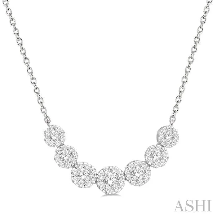 Trending Jewelry Now Available At Exclusive Prices LOVEBRIGHT ESSENTIAL DIAMOND SMILE NECKLACE Trending Jewelry Now Available At Exclusive Prices LOVEBRIGHT ESSENTIAL DIAMOND SMILE NECKLACE
